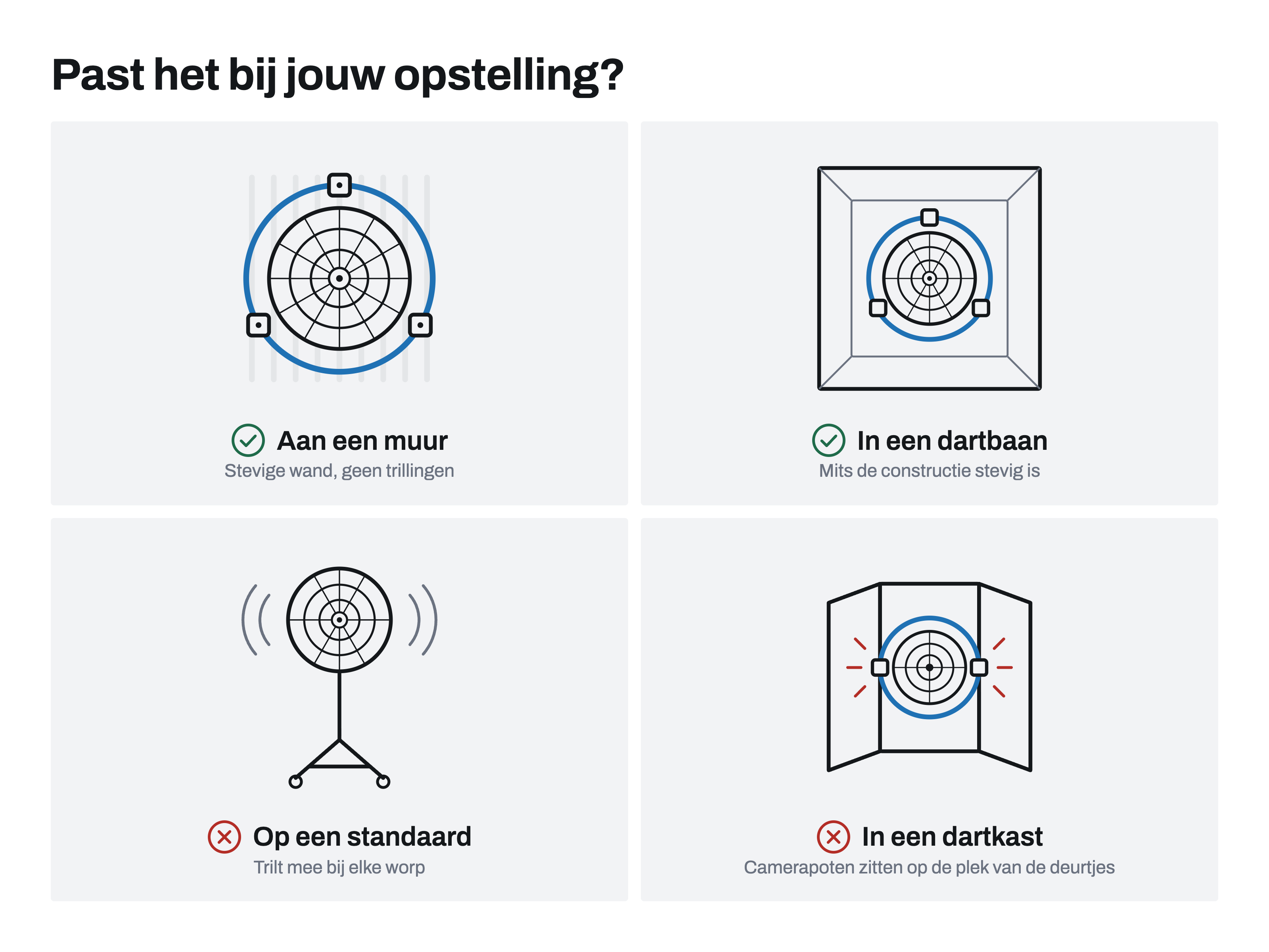 Autodarts set voor Target Corona Licht Ring